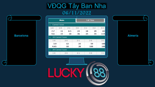 LUCKY88 Barcelona vs Almeria, Soi kèo bóng đá hôm nay 06/11/2022, VĐQG Tây Ban Nha