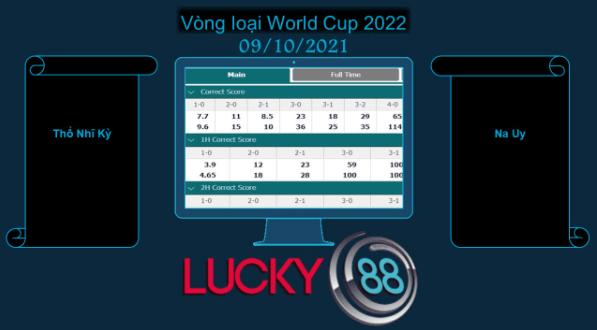 LUCKY88 Thổ Nhĩ Kỳ vs Na Uy , Soi kèo bóng đá hôm nay 09/10/2021,  Vòng loại World Cup 2022