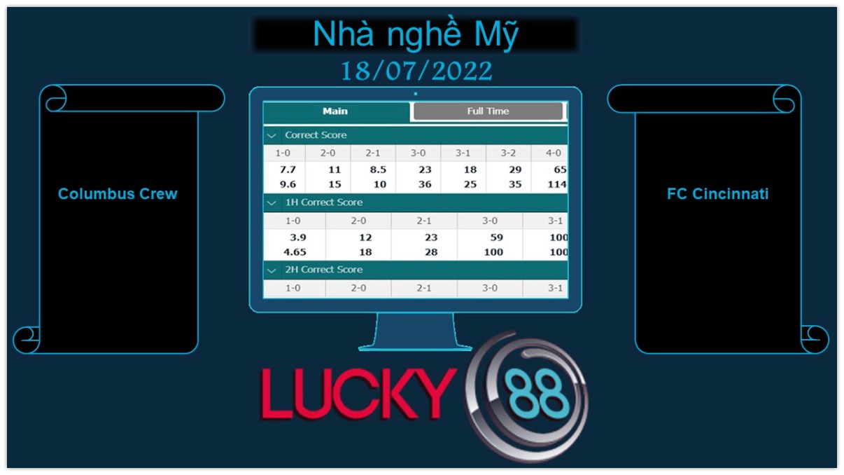 LUCKY88 Columbus Crew vs FC Cincinnati  , Soi kèo bóng đá hôm nay 18/07/2022, Nhà nghề Mỹ