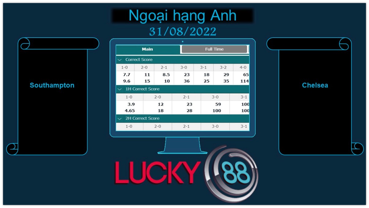 LUCKY88 Southampton vs Chelsea , Soi kèo bóng đá hôm nay 31/08/2022, Ngoại hạng Anh