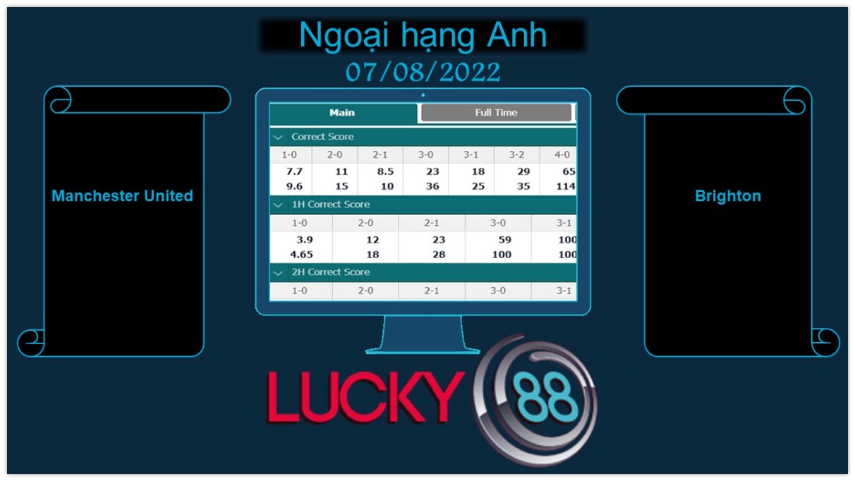 LUCKY88 Manchester United vs Brighton , Soi kèo bóng đá hôm nay 07/08/2022, Ngoại hạng Anh