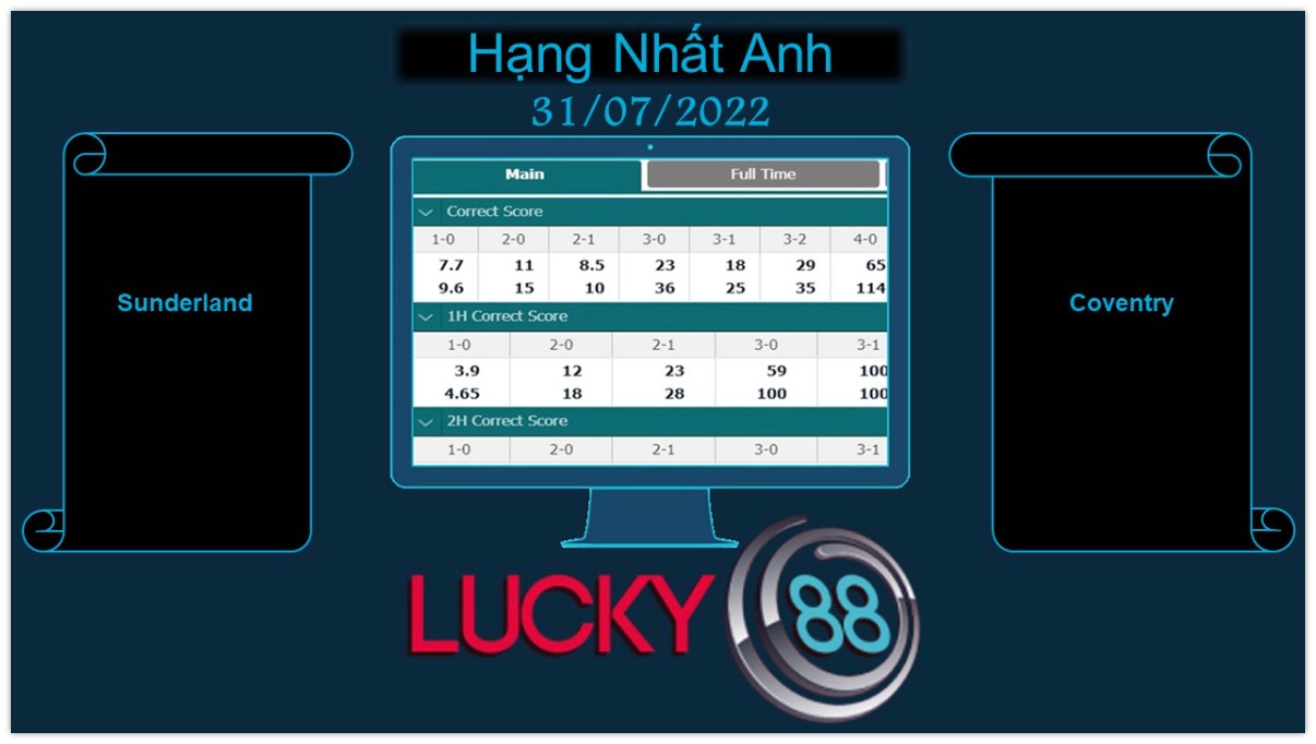 LUCKY88 Sunderland vs Coventry , Soi kèo bóng đá hôm nay 31/07/2022, Hạng Nhất Anh