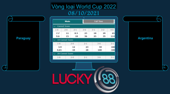 LUCKY88 Paraguay vs Argentina  , Soi kèo bóng đá hôm nay 08/10/2021,  Vòng loại World Cup 2022