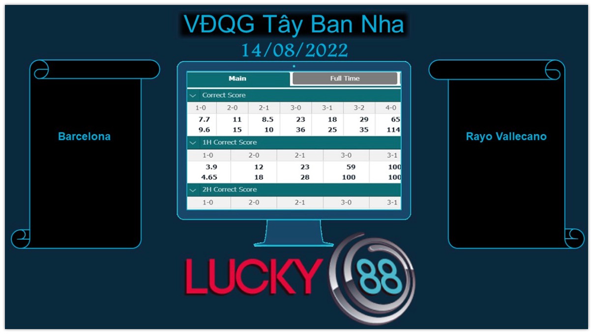 LUCKY88 Barcelona vs Rayo Vallecano, Soi kèo bóng đá hôm nay 14/08/2022, VĐQG Tây Ban Nha