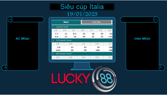 LUCKY88 AC Milan vs Inter Milan, Soi kèo bóng đá hôm nay 19/01/2023, Siêu cúp Italia