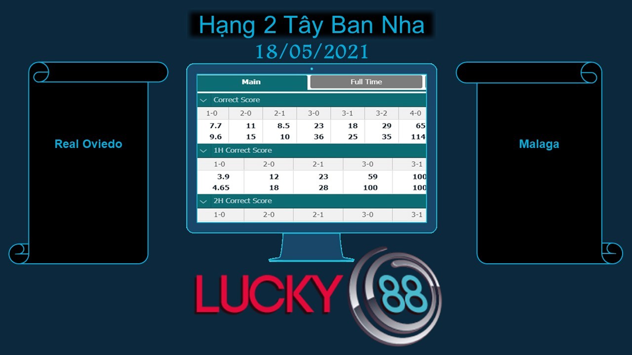 LUCKY88 Real Oviedo vs Malaga  , Soi kèo bóng đá hôm nay 18/05/2021, Hạng 2 Tây Ban Nha