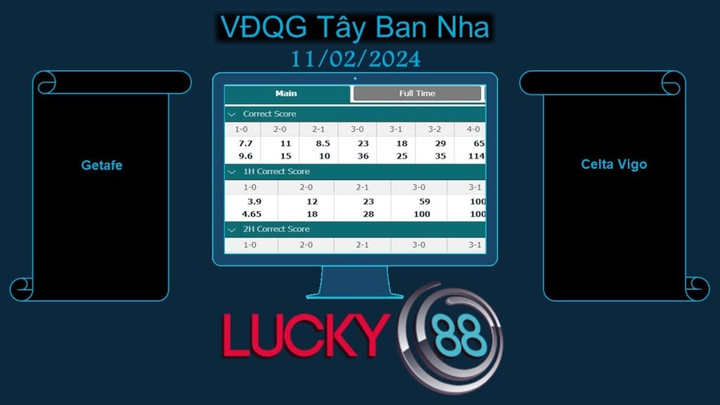 LUCKY88 Getafe vs Celta Vigo, Soi kèo bóng đá hôm nay 11/02/2024,  VĐQG Tây Ban Nha