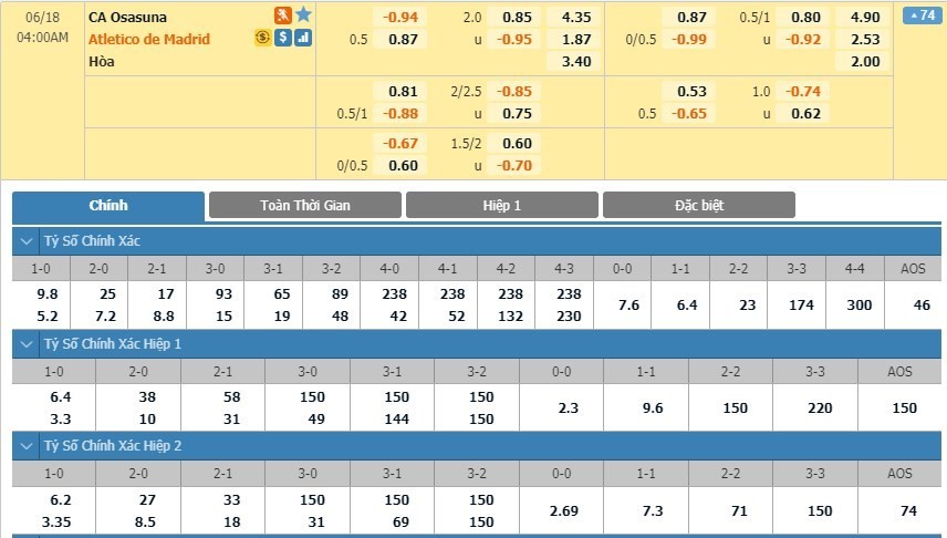 LUCKY88 Osasuna vs Atlético Madrid - Soi kèo bóng đá hôm nay 18/06/2020 - VĐQG Tây Ban Nha
