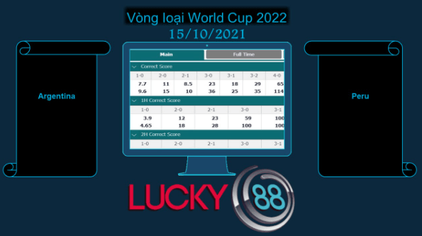 LUCKY88 Argentina vs Peru , Soi kèo bóng đá hôm nay 15/10/2021,  Vòng loại World Cup 2022