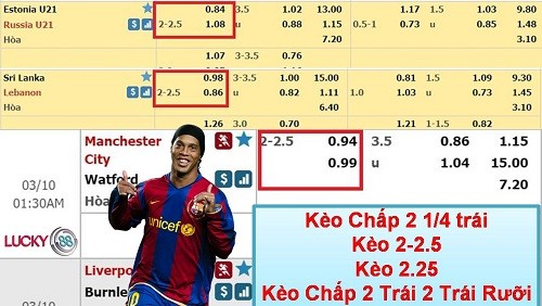 LUCKY88 Kèo chấp 2 1/4 trái là gì? Kinh nghiệm cá cược, cá độ kèo chấp 2 trái 2 trái rưỡi