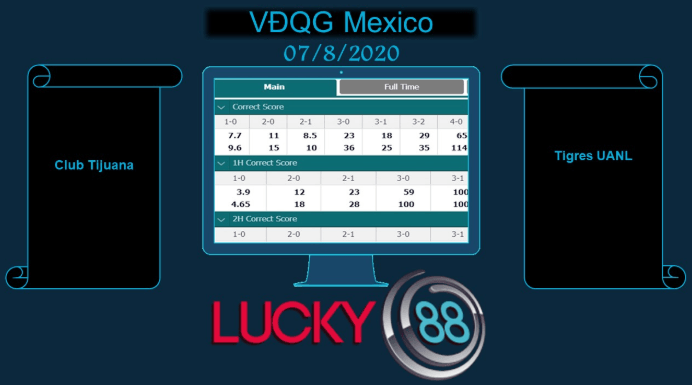 LUCKY88 Club Tijuana vs Tigres UANL , Soi kèo bóng đá hôm nay 07/08/2020, VĐQG Mexico
