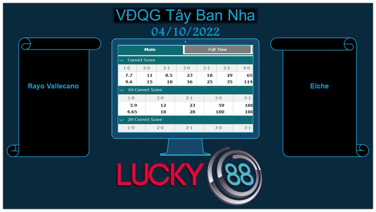 LUCKY88 Bayern Munich vs Viktoria Plzen, Soi kèo bóng đá hôm nay 04/10/2022,  Champions League