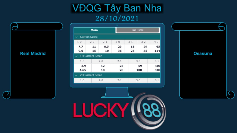 LUCKY88 Real Madrid vs Osasuna , Soi kèo bóng đá hôm nay 28/10/2021,  VĐQG Tây Ban Nha