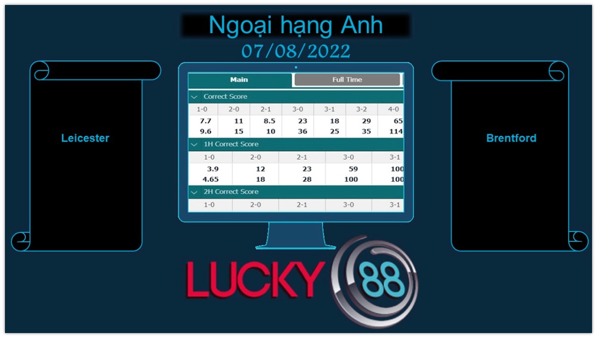 LUCKY88 Leicester vs Brentford , Soi kèo bóng đá hôm nay 07/08/2022,  Ngoại hạng Anh