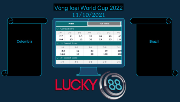 LUCKY88 Oman vs Việt Nam , Soi kèo bóng đá hôm nay 12/10/2021,  Vòng loại World Cup 2022