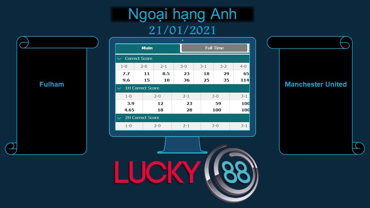 LUCKY88 Fulham vs Manchester United  , Soi kèo bóng đá hôm nay 21/01/2021,  Ngoại hạng Anh